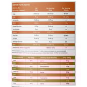 3 - NATURALTEIN Performance Series Whey Protein ISO BOOST,  2.2 lb  Unflavoured 