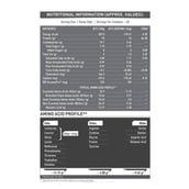 MuscleBlaze Biozyme Performance Whey 1kg Rich Chocolate & Gym Bag Combo