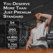 8 - Nakpro Perform Whey Protein Concentrate,  2.2 lb  Coffee (Pack of 2) 