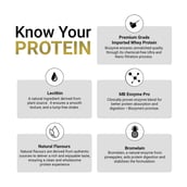 11 - MuscleBlaze Biozyme Performance Whey, 2.2 lb Blue Tokai Cafe Latte