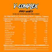 4 - V-SHAPE V-Complex Pro Whey, 4.4 lb Chocolate