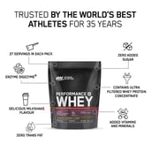 4 - ON (Optimum Nutrition) Performance Whey,  2.2 lb  Chocolate Milkshake (Pouch) 