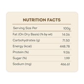 3 - TOKU MOKU Roasted Makhana,  Chaat Masala  55 g 