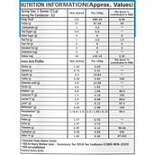 2 - Muscle Trail 100% Iso Pure Whey Protein Isolate,  2.2 lb  Dutch Chocolate 