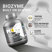 3 - MuscleBlaze Biozyme Performance Whey, 4.4 lb Chocolate Hazelnut