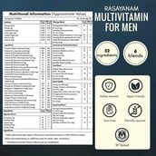 10 - Rasayanam Multivitamin for Men,  60 tablet(s)  Unflavoured 