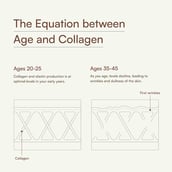 7 - HealthKart HK Vitals Skin Radiance Collagen,  100 g  Watermelon