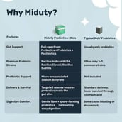 5 - Miduty Probiotics+ (For Kids),  30 sachets/pack  Unflavoured 