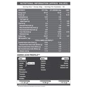 11 - MuscleBlaze Biozyme Performance Whey,  4.4 lb  Rocky Road Fudge