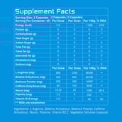 9 - Muscle Trail Max Pump,  90 capsules  Unflavoured 