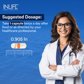 1 - INLIFE Fish Oil Double Strength Omega 3 (1000 mg),  60 capsules 