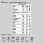 1 - Miduty Fit and Lean Protein Shake,  1.1 lb  Chocolate 