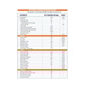 2 - Gritzo Supermilk Height+ for 7-12 Yrs Girls Personalized Protein & Nutrition Drink Mix OP, 1 kg Double Chocolate