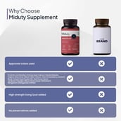 4 - Miduty Menopause, 60 capsules Unflavoured
