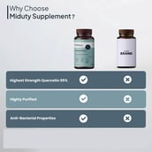 10 - Miduty Immune Shield,  60 capsules 