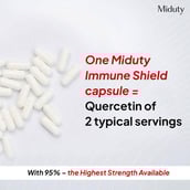 4 - Miduty Immune Shield,  60 capsules 