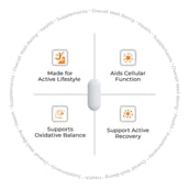 3 - AS-IT-IS Nutrition ATOM Chelated Magnesium Bisglycinate,  Unflavoured  60 tablet(s) 