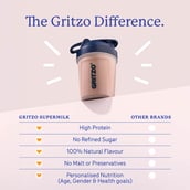 7 - Supermilk Gritzo Overall Growth For 7-9 Yrs Girl Personalized Protein & Nutrition Drink Mix,  800 g  Double Chocolate