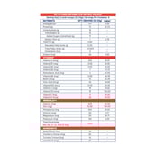 9 - Gritzo Supermilk Personalized Protein and Nutrition Drink Mix for 13+y girls Height+,  200 g  Cafe Mocha