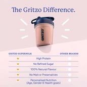 7 - Supermilk Gritzo Height+ for 7-12 Yrs Girls Personalized Protein & Nutrition Drink Mix, 1 kg Double Chocolate