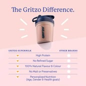 7 - Supermilk Gritzo Height+ for 13+ Yrs Girls Personalized Protein & Nutrition Drink Mix, 200 g Double Chocolate