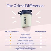 6 - Supermilk Gritzo Height+ for Boy 7-12 Yrs Personalized Protein & Nutrition Drink Mix,  400 g  Creamy Vanilla