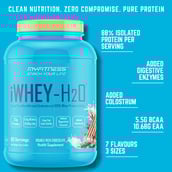 6 - Myfitness iWHEY- H2O,  2.2 lb  Chocolate Paradise 