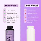 7 - CUREFOREVER Womaneya Menopause Care,  60 veggie capsule(s)  Unflavoured 