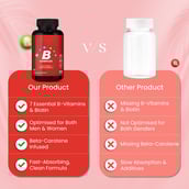 5 - CUREFOREVER B Complex with Biotin 40mcg, 60 tablet(s) Unflavoured