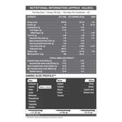 15 - MuscleBlaze Biozyme Performance Whey, 4.4 lb Blue Tokai Coffee