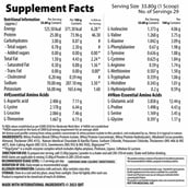 3 - QNT Prime Whey,  2.2 lb  Choco Badam 