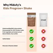 4 - Miduty Kids ProGrow+,  400 g  Chocolate 