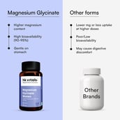 8 - HealthKart HK Vitals Magnesium Glycinate, Unflavoured - Women 120 tablet(s)