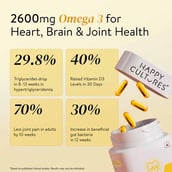 10 - Happy Cultures 5X Omega 3 Fish Oil 2600mg Lemon, 60 softgels