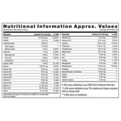 8 - GNC Pro Performance Weight Gainer,  4.4 lb  Double Chocolate 