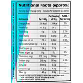 4 - BPI Sports Whey-HD Ultra Premium,  2.2 lb  Chocolate Delight 