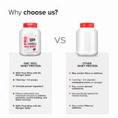 3 - GNC Pro Performance 100% Whey 4 lb & Creatine Monohydrate 0.55 lb Combo,  2 Piece(s)/Pack  Chocolate Supreme & Unflavoured 