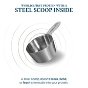 6 - TrueBasics Clean Raw Whey Isolate,  2.2 lb  Unflavoured