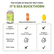 7 - Naturyz Himalayan Sea Buckthorn Berry Oil, 60 capsules