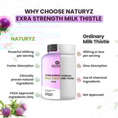6 - Naturyz Extra Strength Milk Thistle 1400mg,  60 tablet(s) 