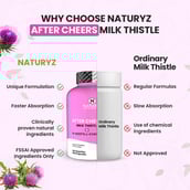 7 - Naturyz After Cheers Milk Thistle + N-Acetyl Cysteine,  60 capsules 
