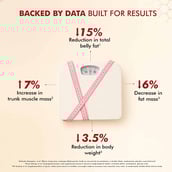 3 - Dr. Morepen Fat Burner, 60 tablet(s) Unflavoured