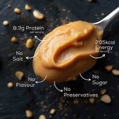 11 - AS-IT-IS Nutrition Peanut Butter,  1 kg  Creamy 