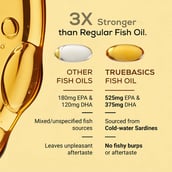 3 - TrueBasics Fish Oil with 1150mg Omega-3 525mg EPA 375mg DHA,  60 capsules