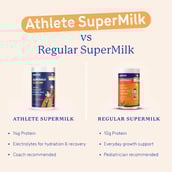6 - Supermilk Gritzo Athlete for 7-12 Years,  400 g  Double Chocolate