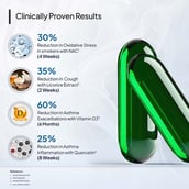 6 - Miduty Lung Detox,  60 capsules 