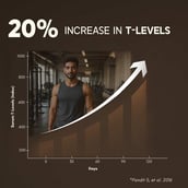 4 - Rasayanam Testoboost (500mg) 3-in-1 Testosterone for Men,  60 capsules  Unflavoured 