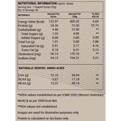 4 - Osoaa Whey Protein Concentrate,  4.4 lb  Triple Chocolate 