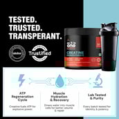 8 - AS-IT-IS Nutrition Creatine Monohydrate,  Unflavoured  0.33 lb 