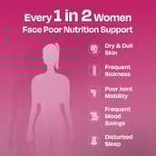 4 - Nutrabay Active Multivitamin Women, 30 tablet(s) Unflavoured